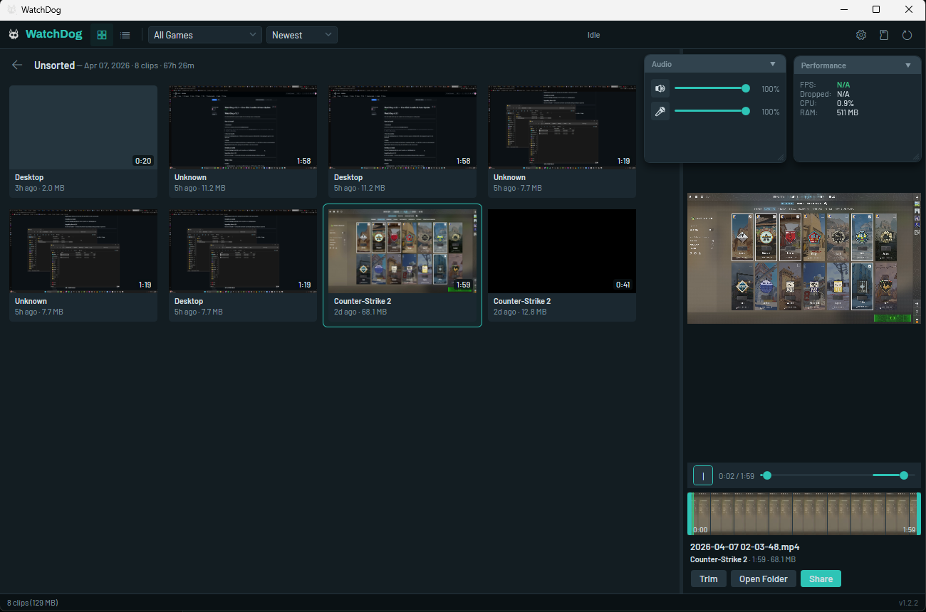 WatchDog clip library showing thumbnail grid, clip editor with timeline, audio mixer, and performance overlay