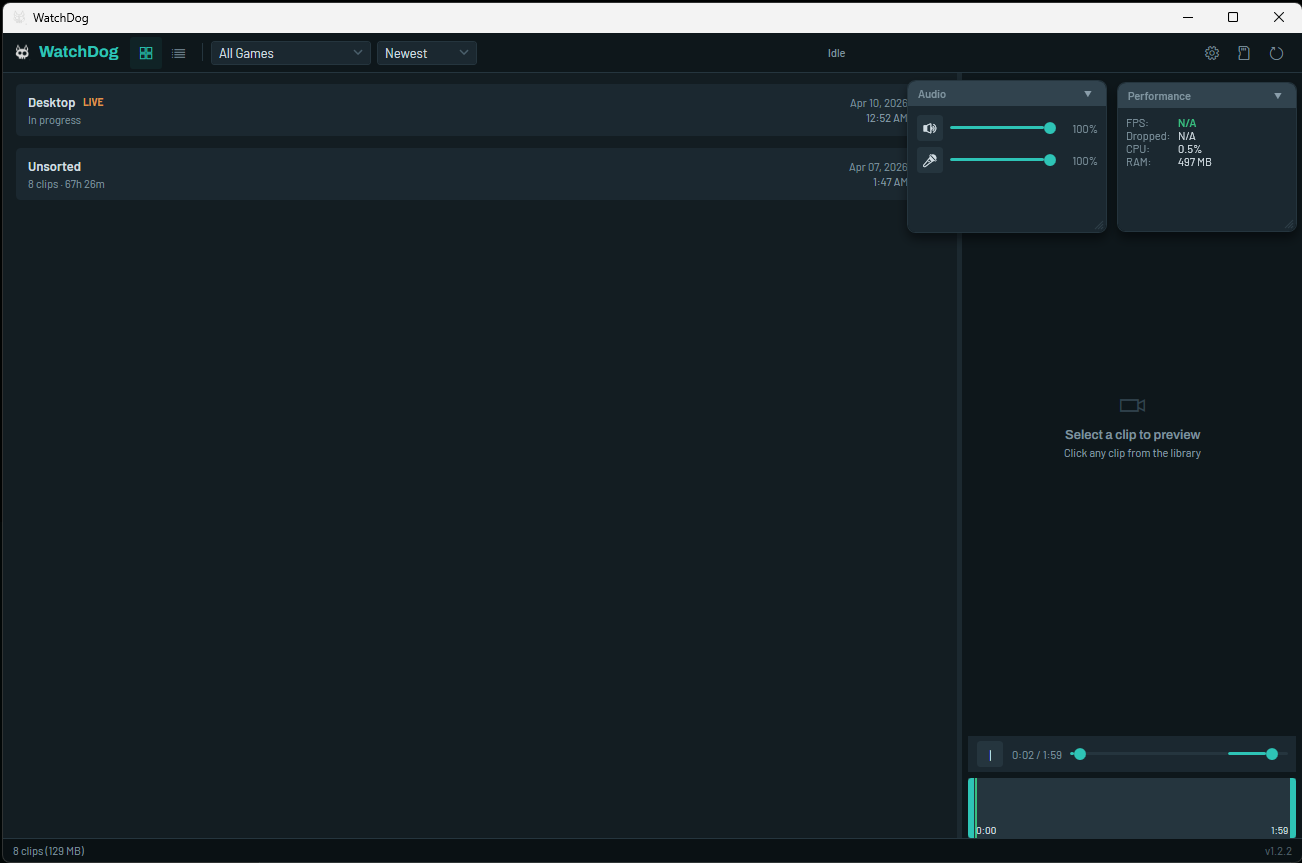 WatchDog session list showing Desktop LIVE session and Unsorted session with audio and performance panels